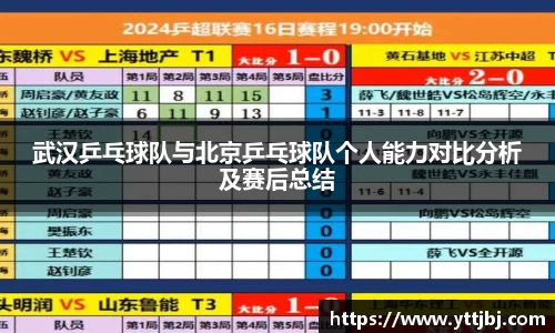 武汉乒乓球队与北京乒乓球队个人能力对比分析及赛后总结