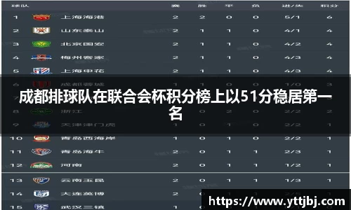 金年会
