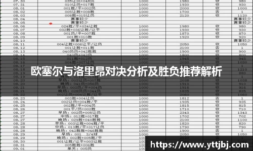 金年会